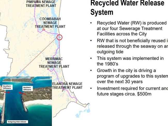 The recycled water release system for the Gold Coast.