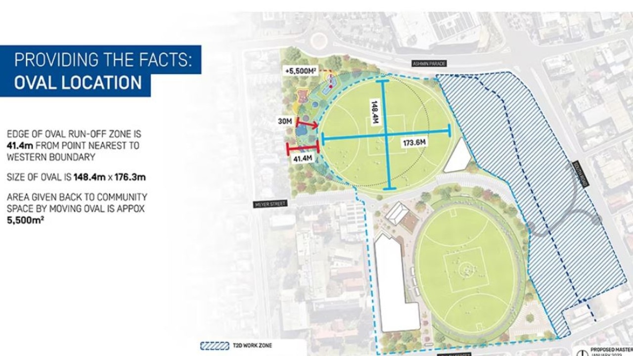 The Adelaide Crows released these plans for its new headquarters at Thebarton. Picture: Supplied