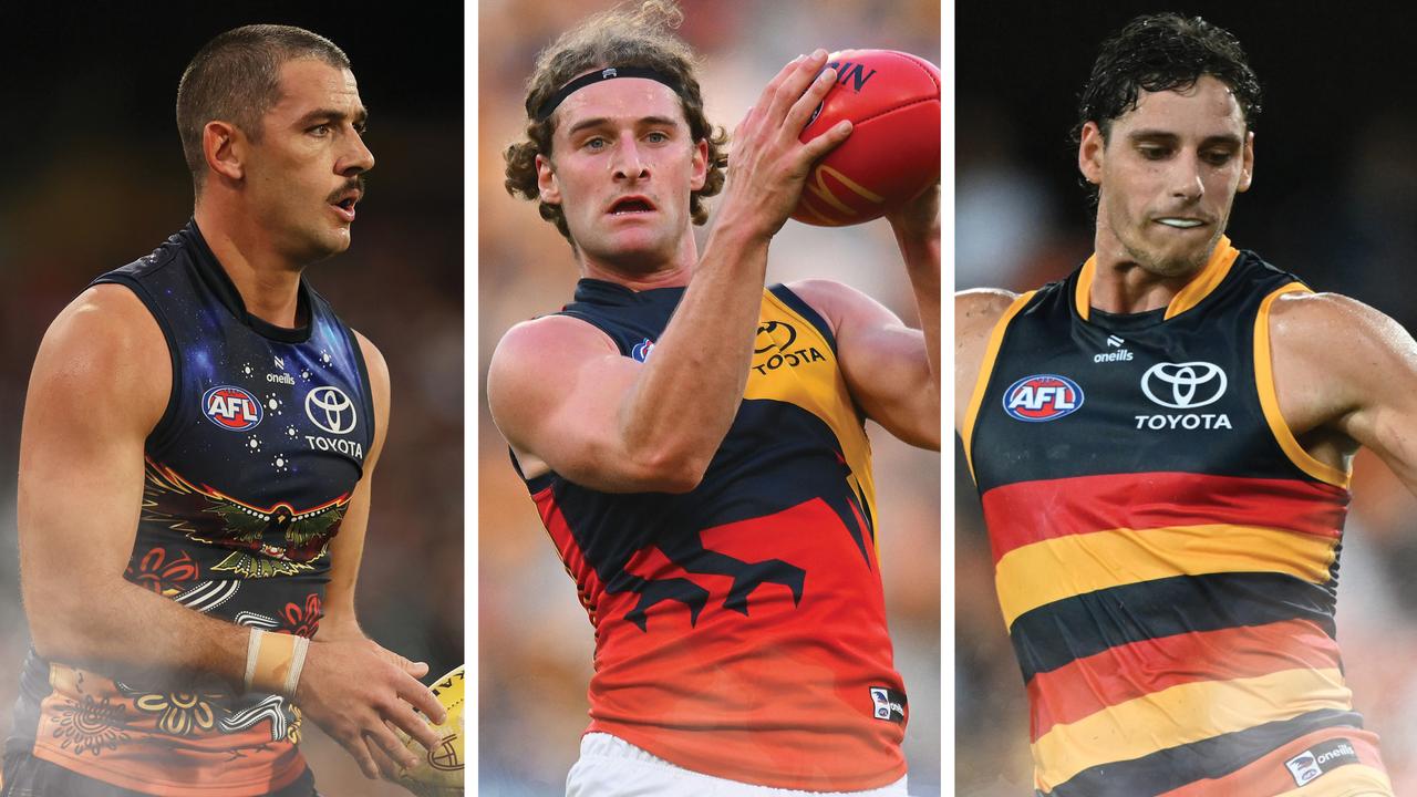 AFL 2024: Adelaide Crows out of contract players