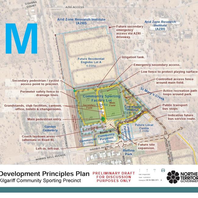 Draft plan for proposed Kilgariff Community Sporting Precinct. Picture: Northern Territory Government