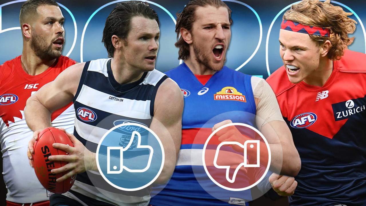 AFL fixture 2020 Winners and losers for next year’s draw, see every