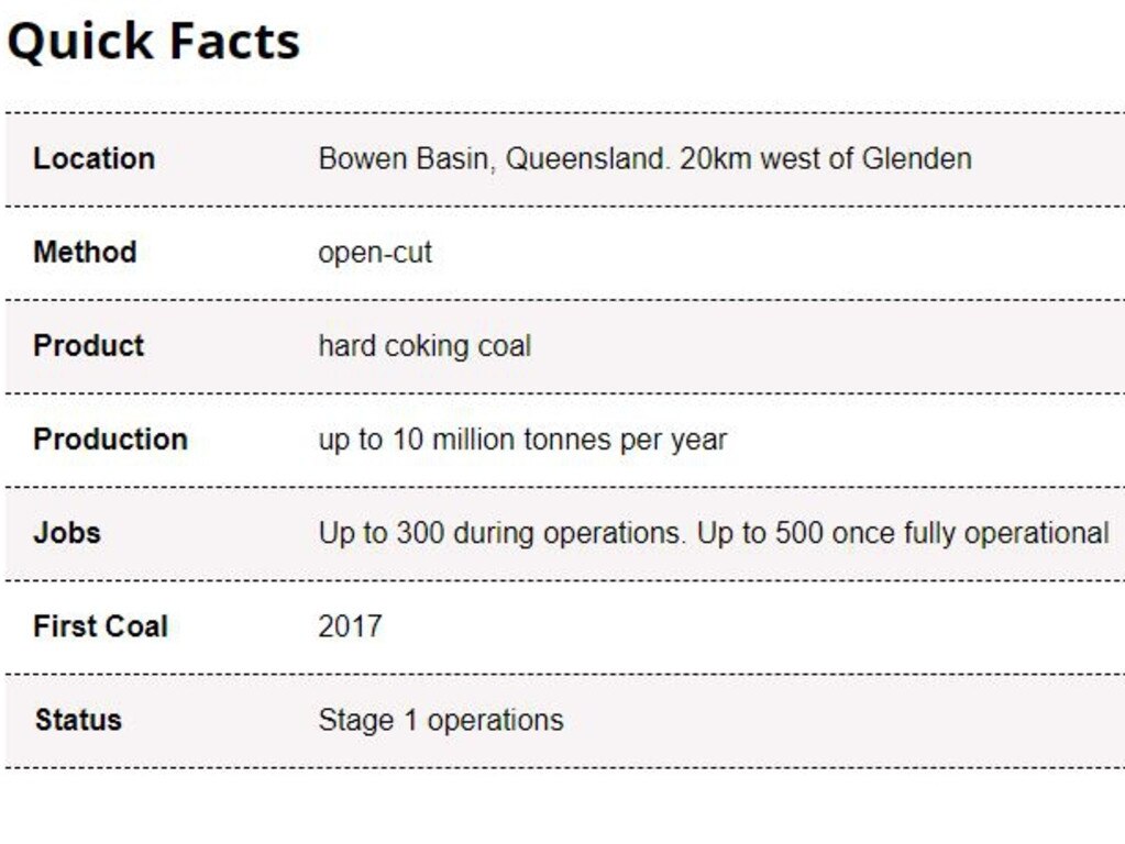 Fast facts for the Byerwen Coal Project in the Bowen Basin. Picture: QCoal/Isaac Regional Council.