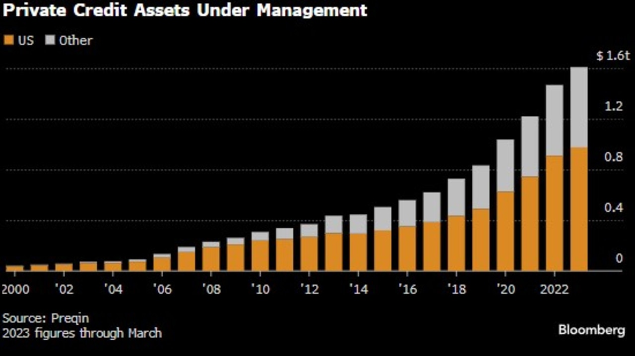 T. Rowe Price fundie warns on private credit risks, says high yield ...