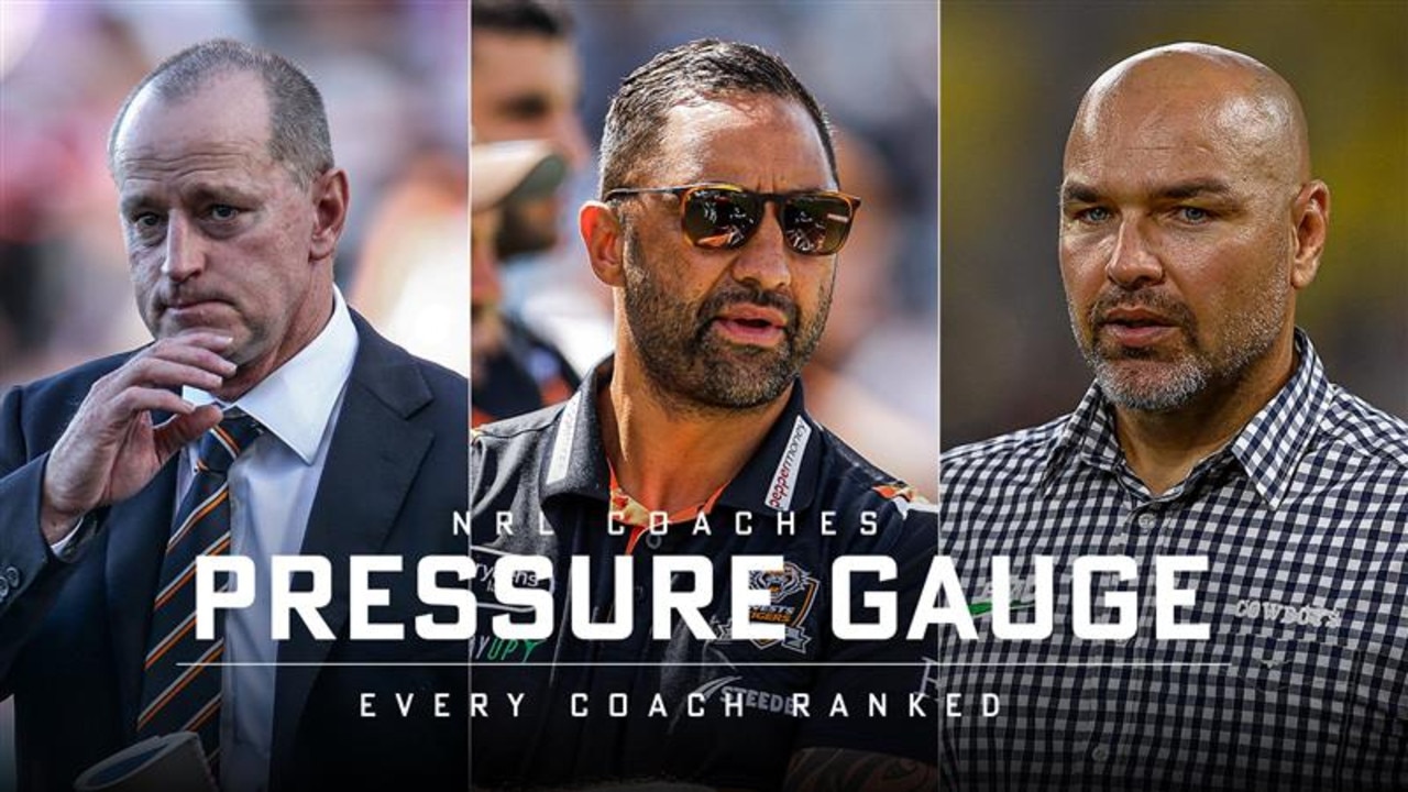 NRL pressure gauge, coaches ranked 1-17