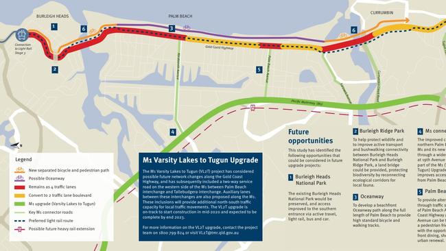 Gold Coast light rail stage 3B proposed coastal route to the Gold Coast Airport. Picture: Department of Transport and Main Roads.