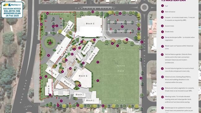 Submitted plans and concept designs for South Mackay Catholic Secondary College. Roman Catholic Trust Corp for Catholic Diocese of Rockhampton plans developed by BOLD Architecture and Interior Design.