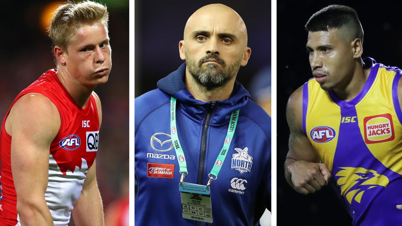 Round 1 is nearly here. These are the burning questions facing every AFL club.