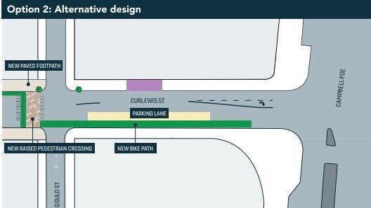 Curlewis St upgrade proposal. Image: Waverley Council.