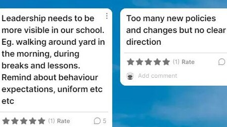 Posts by teachers on the Woodville High School internal staff survey. Supplied