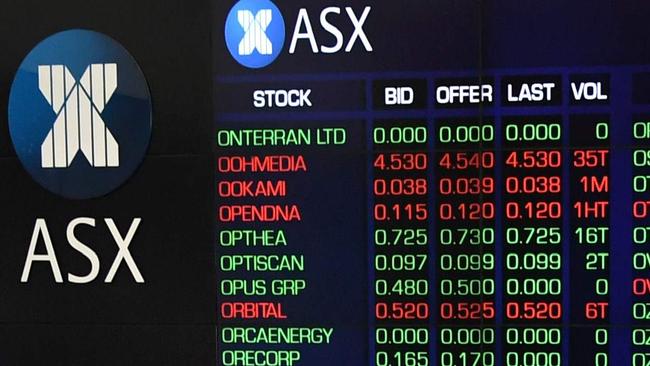 Taking to the skies: ASX 200 breaks through the GFC barrier | The ...