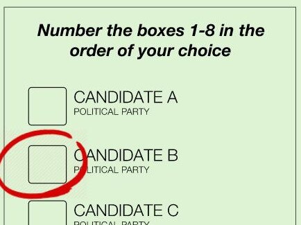 Confused about voting? Here’s a simple guide