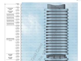 The council approved plans showing the two-floor penthouse.