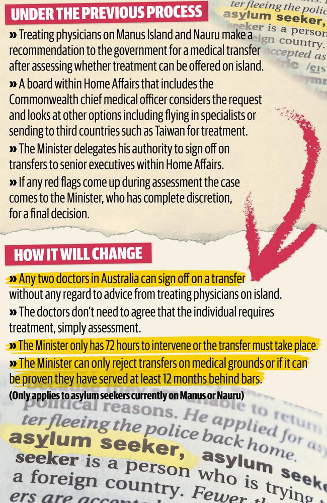 How the Medevac Bill will work.