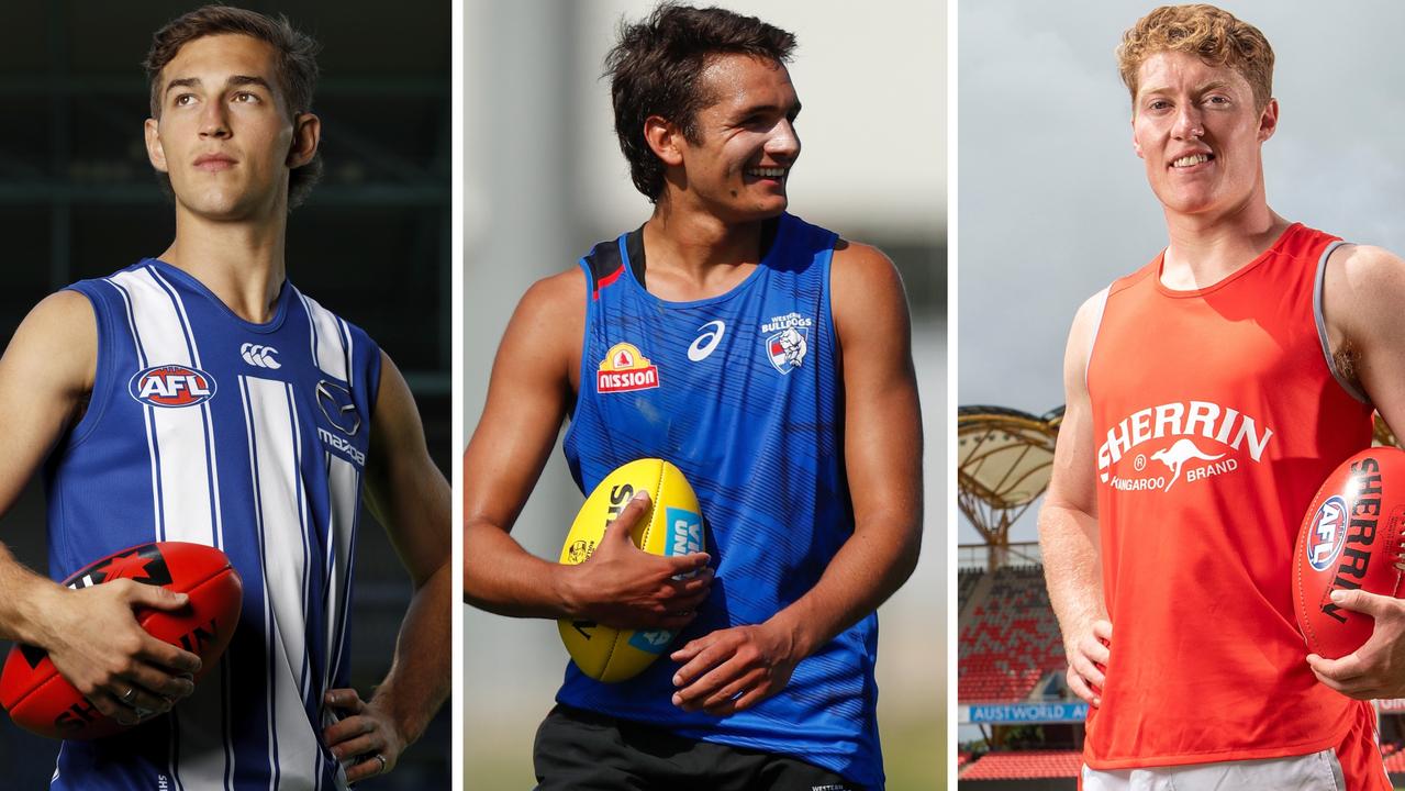 Who is your club's best chance to win the Rising Star?