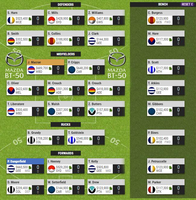 Mr SuperCoach Antimo Iannella's 2019 team