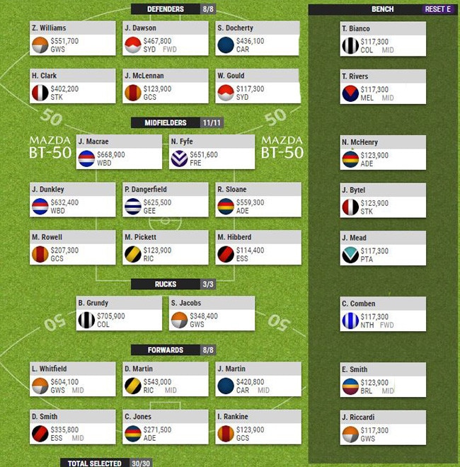 The Phantom's 2020 SuperCoach Team - First draft