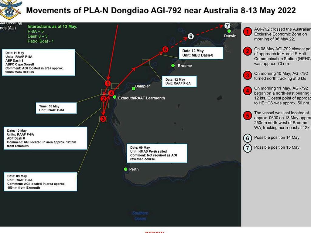 Movements of PLA-N Dongdiao AGI-792 near Australia 8-13 May 2022. Picture: Department of Defence copyright