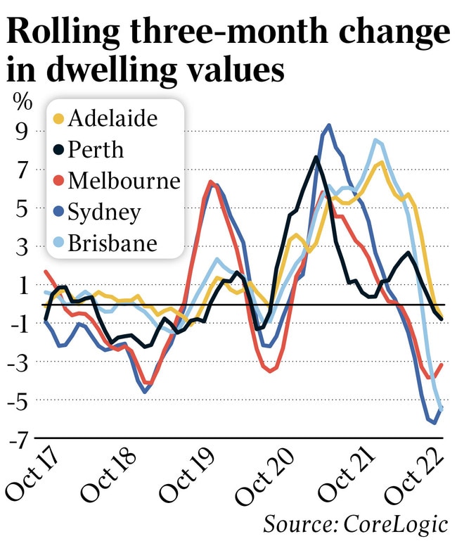 The Australian graphics for online