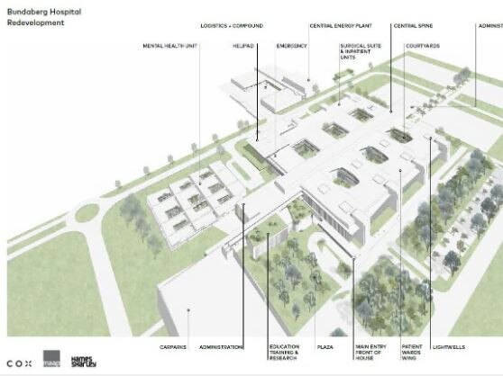 BIG PLANS: Artist impressions of the redeveloped Bundaberg Hospital.