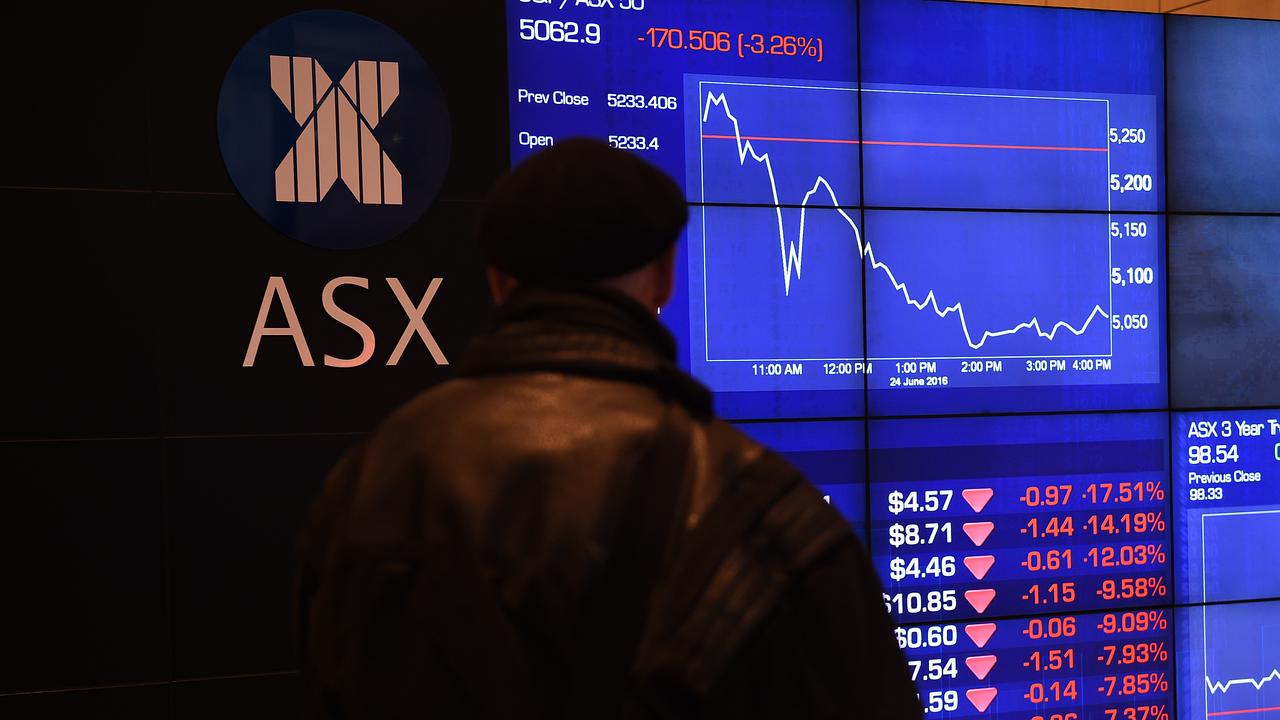 Asx 200: Australian Sharemarket Tipped To Start Weaker On Wall Street 