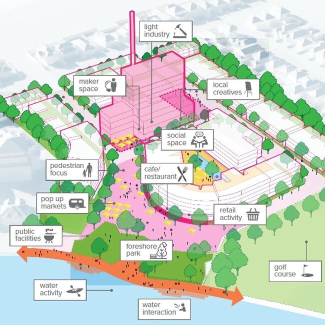 Design proposals for the development of Bushells Factory.