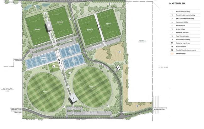 Concept plans for Mt Barker sports hub.