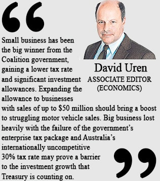 David Uren's verdict on the Budget.