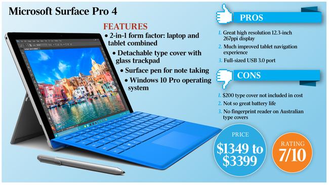 Microsoft Surface Pro 4: verdict.