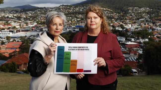 Sue Hickey Mayor of Glenorchy with Anna Reynolds Hobart Lord Mayor. The City of Hobart and Glenorchy City Councils are urging both major political parties to address the funding disparity affecting safe seats like Clark in the upcoming federal election. Picture: Nikki Davis-Jones