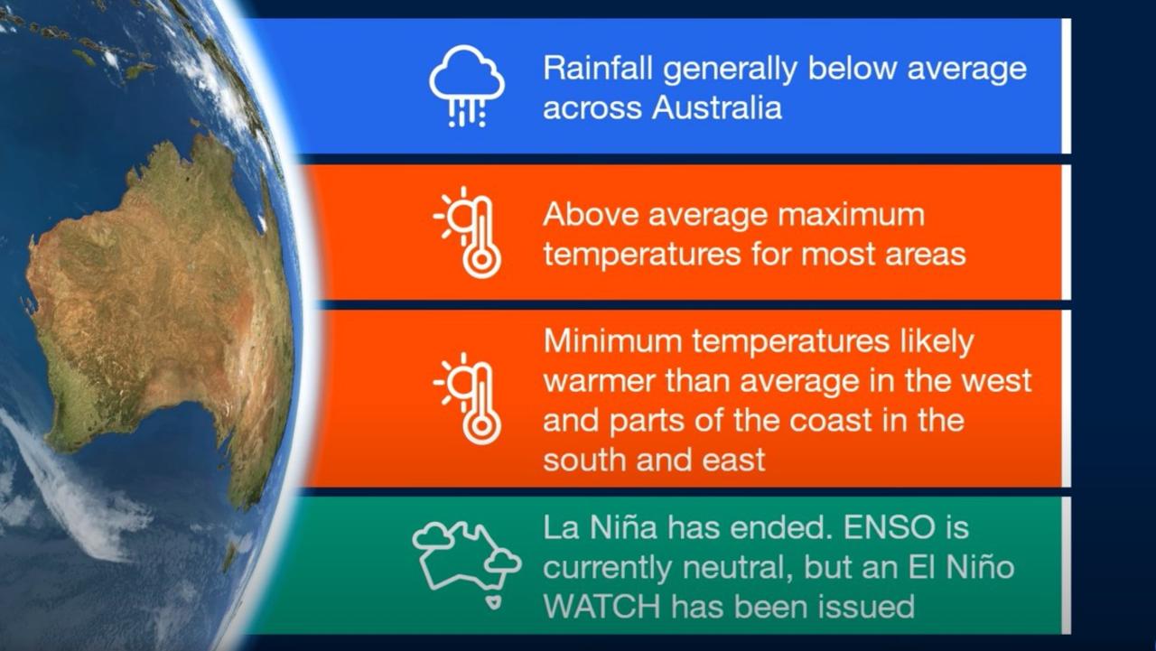 The climate outlook until June. Picture: BOM