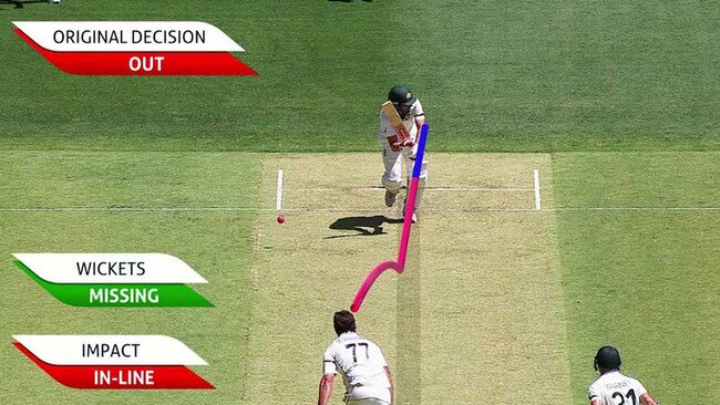 Ball tracking shows Joe Burns should have reviewed his lbw decision on day one in Pert. Picture: Fox Sports