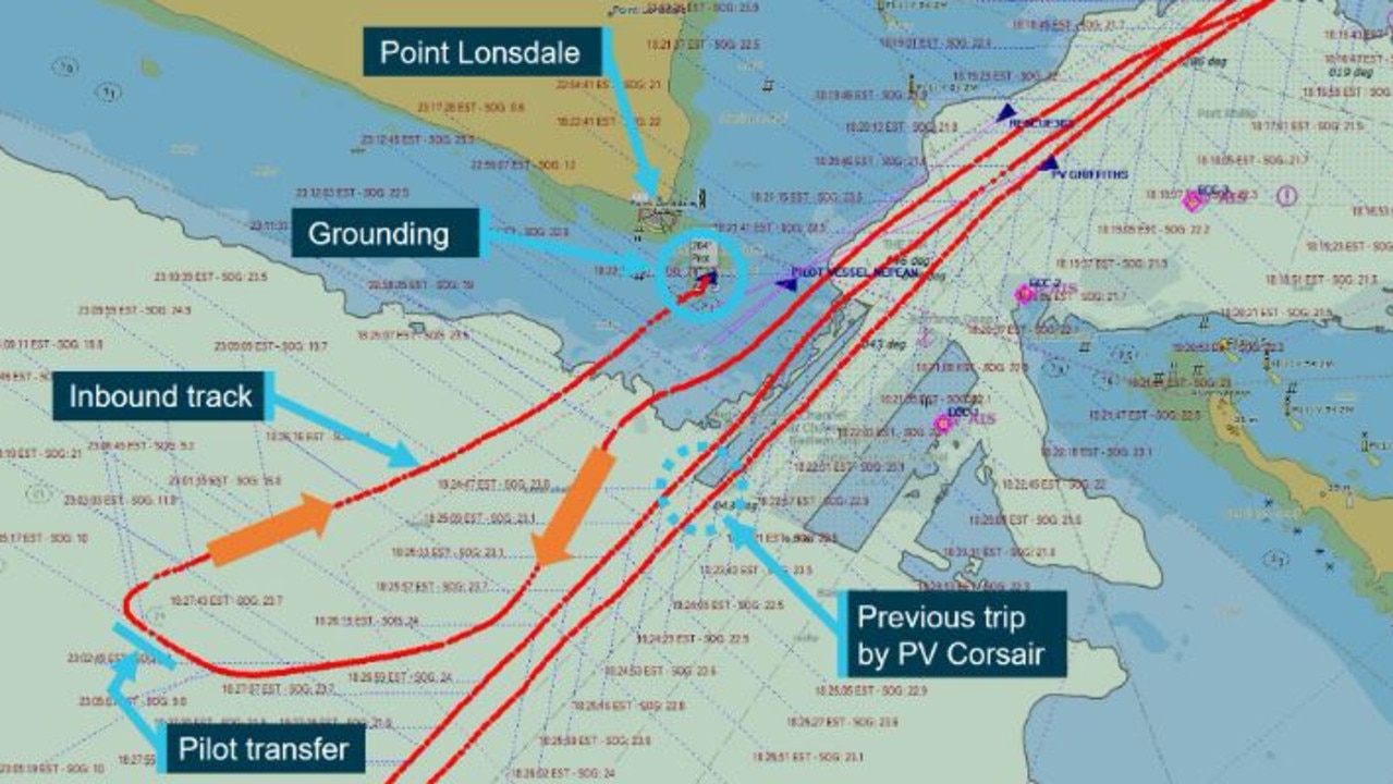 The track of PV Corsair for pilot transfer from Rio Grande. The figure also shows the tracks of the vessel on its previous trip. Source: Australian Transport Safety Bureau.