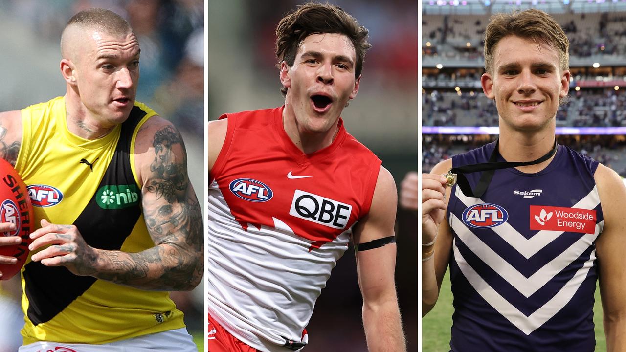 A club-by-club guide to the Brownlow Medal.