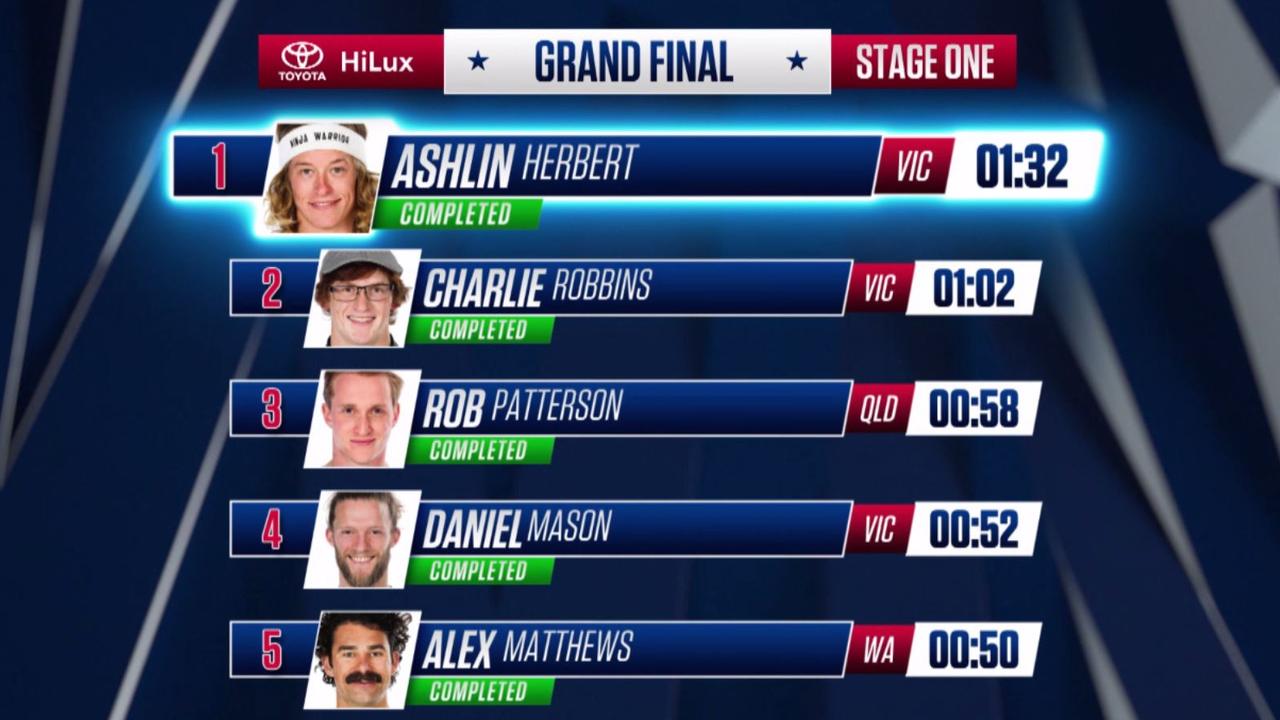 Here’s who made it through to stage two of the grand final.