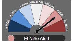 The Bureau of Meteorology has stopped short of declaring an El Nino, for now. Picture: Bureau of Meteorology.