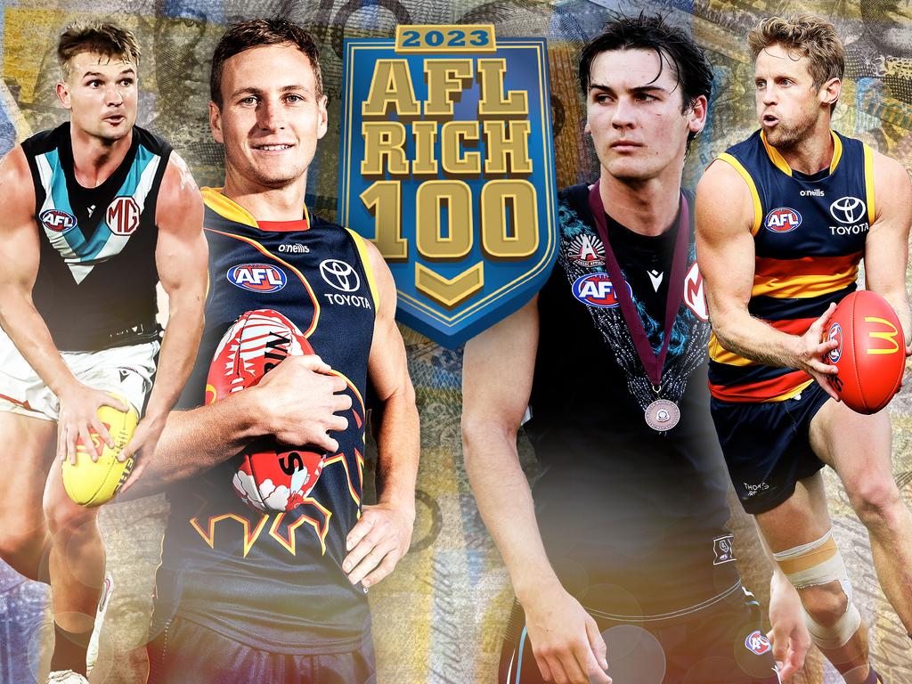 AFL 2023: Key stats reveal why Adelaide Crows struggle away from home