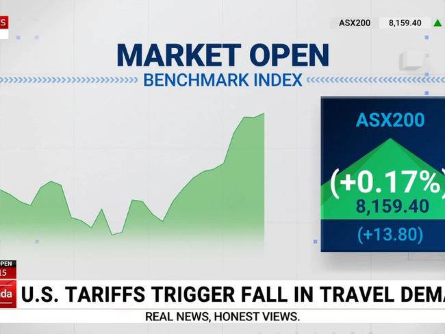 Analysis: ASX 200 up slightly in early trade