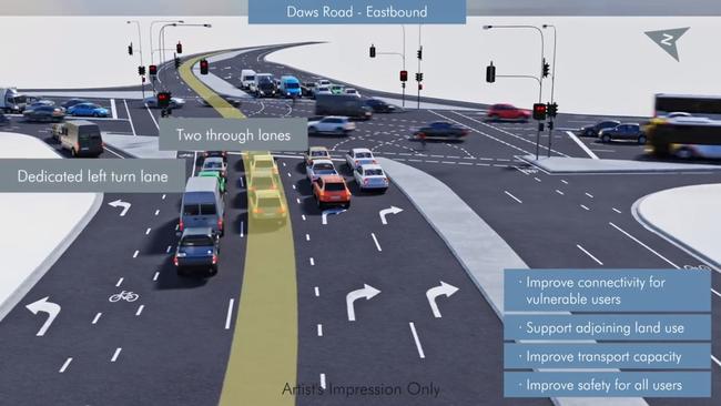 An artist’s impression of the proposed upgrade to the Goodwood / Daws and Springbank Road intersection.