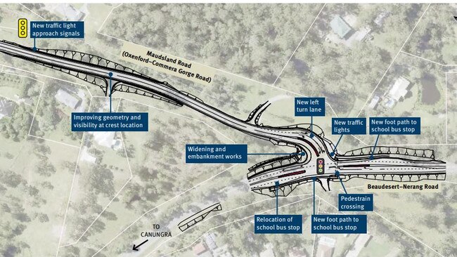 Transport Main Roads planned upgrade of the intersection at Maudsland and Tamborine-Oxenford Road