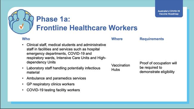 Frontline healthcare workers are a crucial part of the initial vaccine rollout.