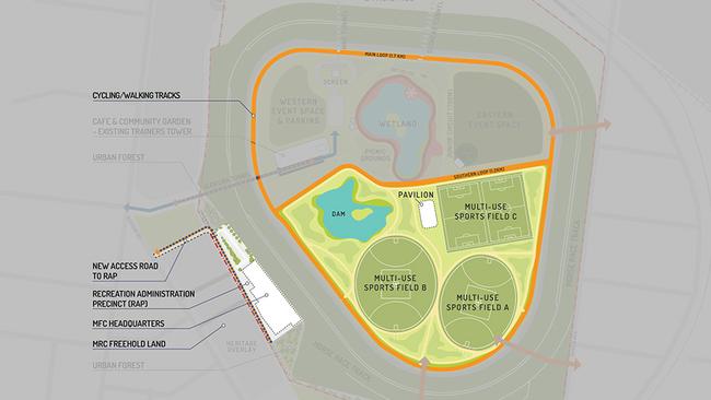 Early plans for how Melbourne intends to use the Caulfield Racecourse as its new training base. Picture: Melbourne FC / City Collective