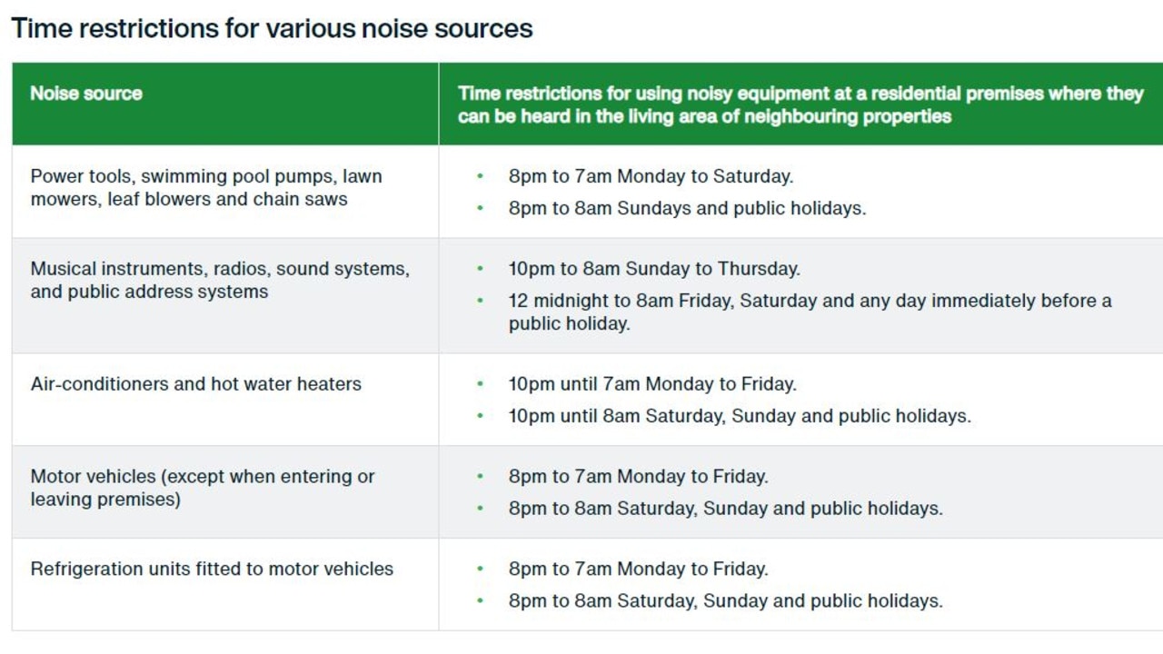 Councils have rules around when noisy items can be used. Here is the City of Sydney's list.