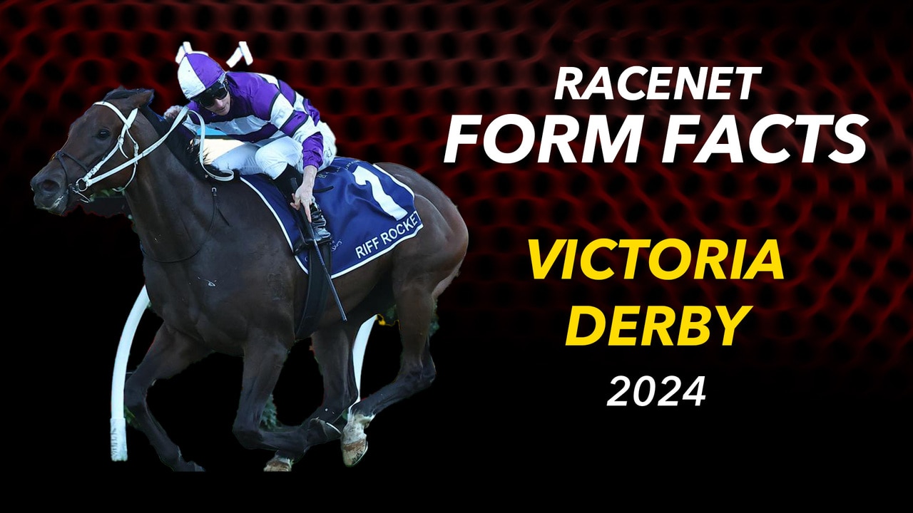 Racenet Form Facts - 2024  Victoria Derby