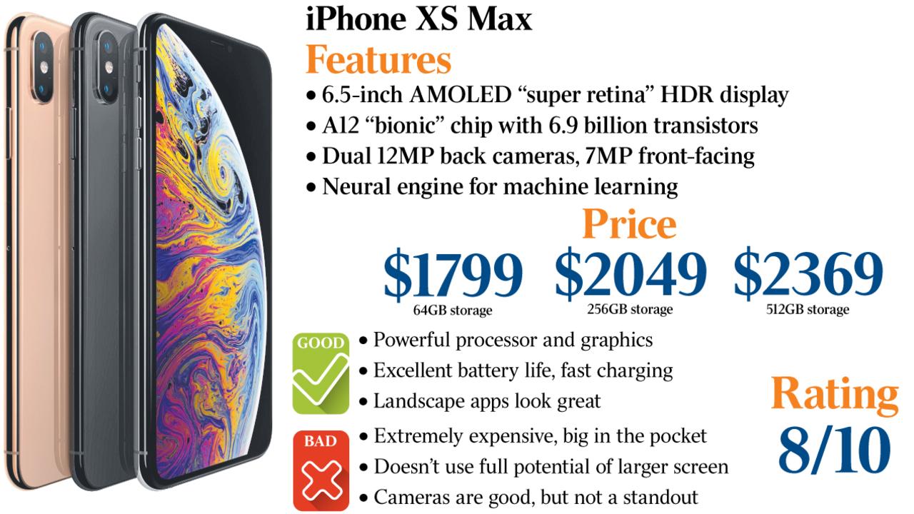 iPhone XS Max Review: Supersize Me