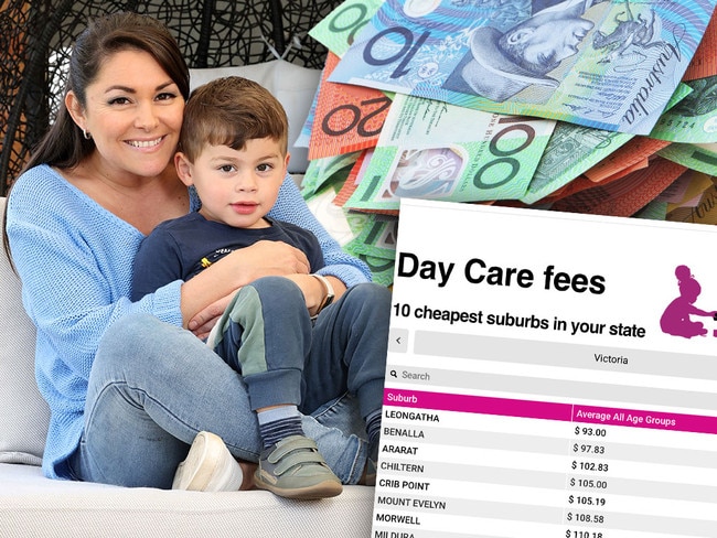 web art for childcare costs