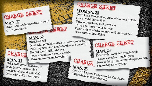 Five people were arrested and charged in Katherine within 24 hours on Monday – including an allegedly drunk woman caught driving with an unrestrained baby in the car