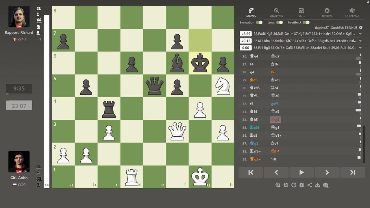 Anish Giri's Brilliant Moves On  