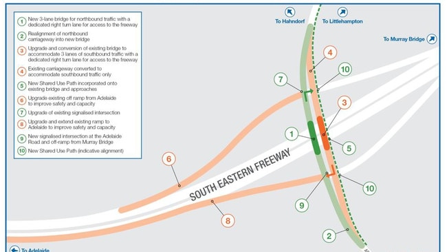 Mount Barker Interchange proposed concept layout.