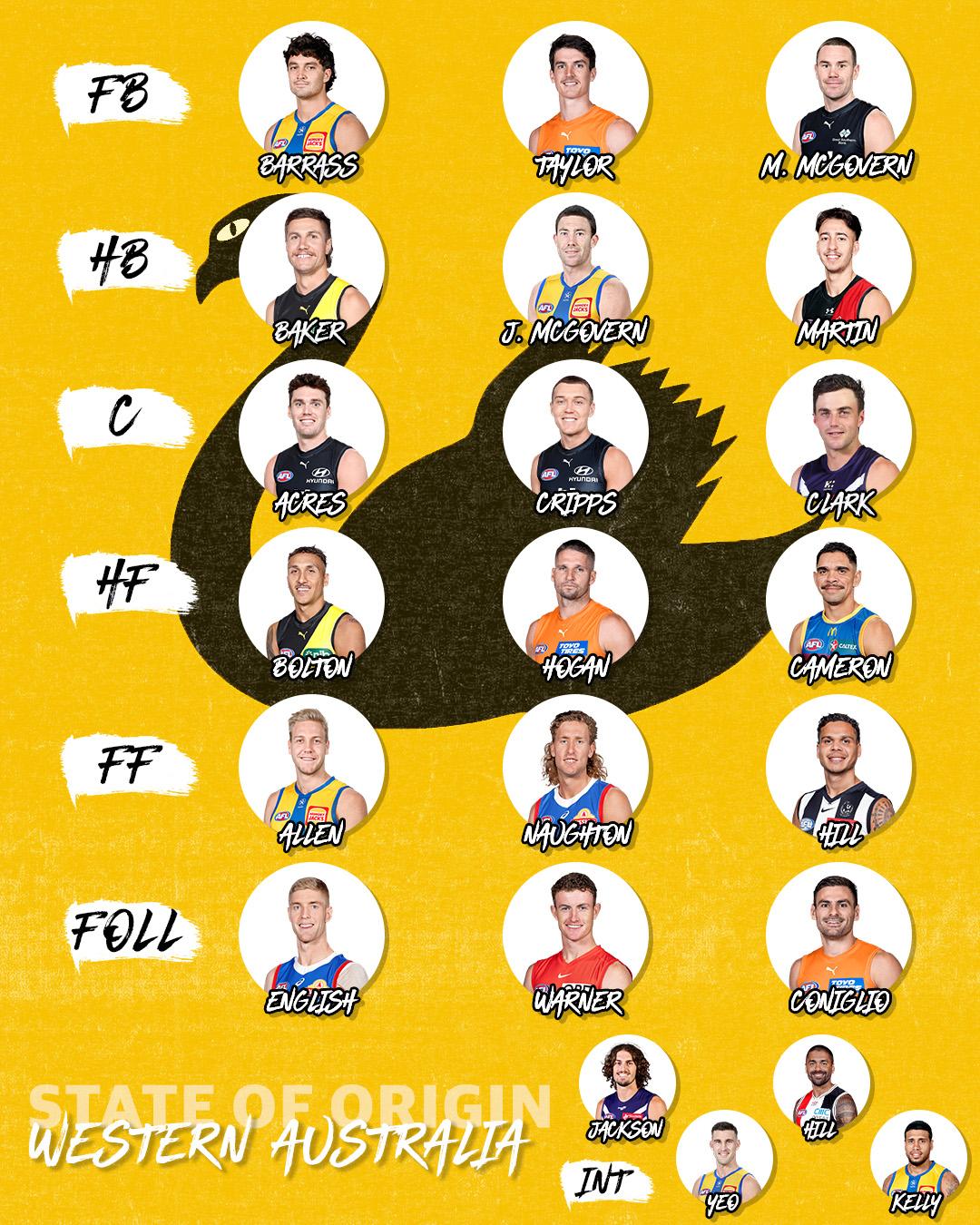 Our AFL State of Origin team for Western Australia.