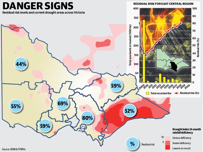 online artwork fire map rainfall dec 12